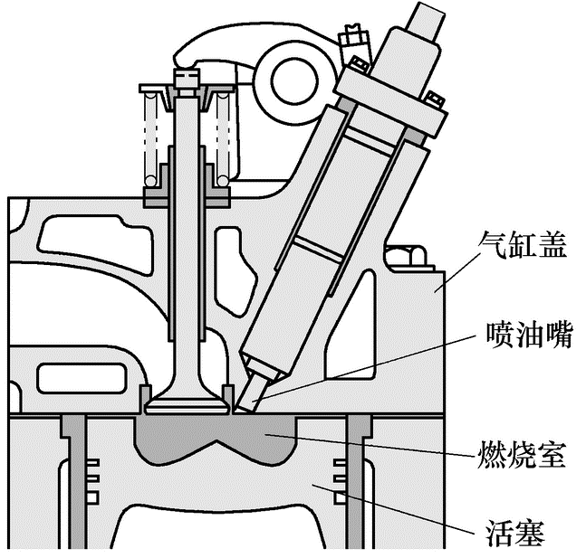 柴油發電機組燃燒室組件